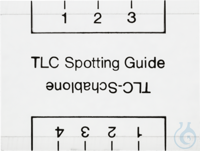 Spotting guides Spotting guides pack of 2