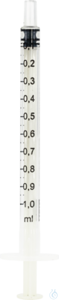 Plastikspritze, 1 mL Plastikspritze Inhalt: 1 mL, mit Graduierung