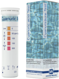 Cyanuric Acid Test Cyanuric Acid Test pack of 25 strips minimum order...