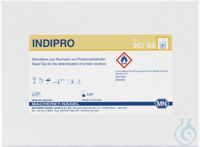 INDIPRO