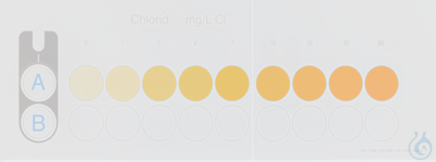 VISO ECO Chlorid Farbkarte