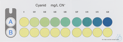 VISO ECO Cyanide Colour card