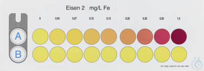VISO ECO Eisen Farbkarte