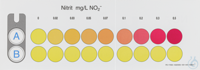 VISO ECO Nitrite Colour card VISOCOLOR ECO Colour comparison disk Nitrite...