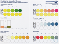 VISO School reagent case- color scale - VISOCOLOR School reagent case - color...