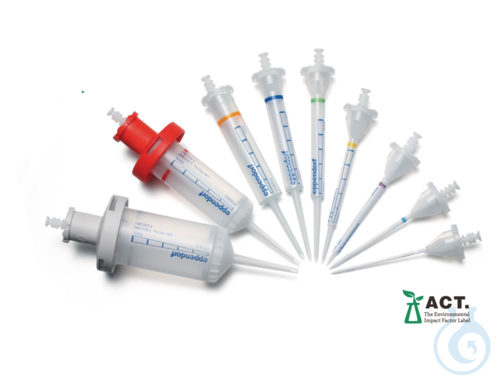 COMBITIPS Advanced Sortiments Pack
