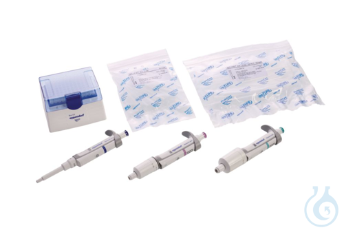 Research plus 3-Pack Option 3