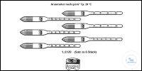 Density hydrometers, without thermometer, set of 6 pieces 0,700 - 2,000 old...