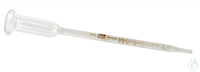 Vinometer nach Bernadotte Vinometer nach Bernadotte