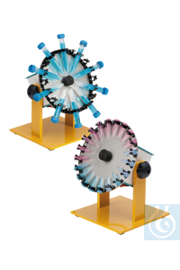 neoLabLine Rotator, 90°-27° verstellbar, 5-50 UpM variabel, ohne Drehteller Zur Durchmischung von...