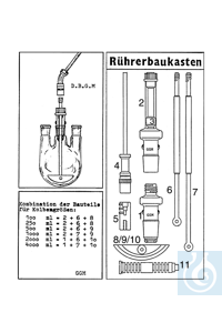 neoLab® Rührbaukasten nach GGM, komplett Rü hrbaukasten Rührwerk-Kombination mit elastischer...