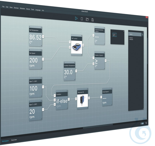 Labworldsoft 6 Lite, Laborgeraetesoftware - dow...