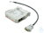 EtherCAT-interface voor JULABO-modellen met RS232 EtherCAT-interface voor...