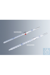 Blood diluting pipettes acc. to Thoma, for white blood corpuscles (leucocytes), proportion of...