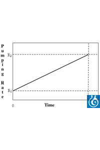 2Panašios prekės Extended programme functions for LA-XX Pumps equipped with this chipset have...