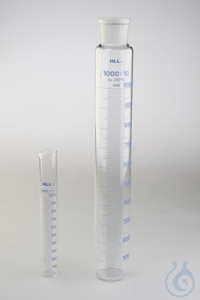 Wasserabscheidung von Ölen: Messzylinder 100 ml, Ad. 32 mm,L: 230 mm, ASTM...