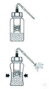 Générateur de gaz 500 ml, complet