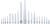 BH Tip 0.5-200 l, Refill (10x96) This Optifit Tip Refill Tower offers a variety of tip volumes in...