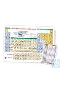 Periodensystem der Elemente, Tafel deutsch, A4-Format, laminiert, 1 Stück Periodensystem der...