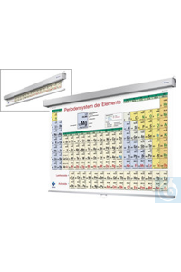 Periodensystem der Elemente, Wandkarte - Roll-up, Kurzversion, 1 Stück Periodensystem der...