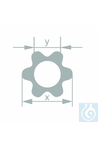Profielbuis 'zes blaadjes', ø 20,0 ±0,5 x øi 8,2 ±0,5 mm, verpakking 22,60...