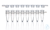PCR-8er-Strips, PP, farblos mit Deckelstreifen, flach VE=250 PCR 8er / 12er Strips mit separatem...