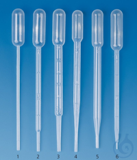 Pasteurpipetten, PE-LD, 1 ml : 0,25 ml
