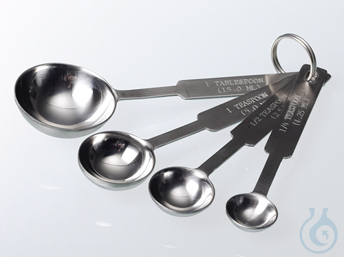Stainless steel measuring spoons set (1,25-15 ml)