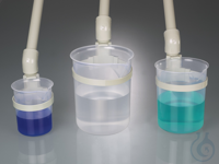 ChemoSchöpfer, PP, Vol. 600 ml, Stiel 100cm Ø 20mm Schöpfer für aggressive Flüssigkeiten,...