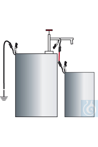 Lot antistatique (3 cables en cuivre a.pinces) Lors du transvasement de liquides inflammables,...