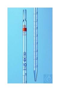 measuring pipette laboratory apparatus