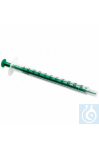 Tuberculin syringes standard two-part, Normject 1 ml, pack = 100 pcs, carton = 1 Tuberculin...