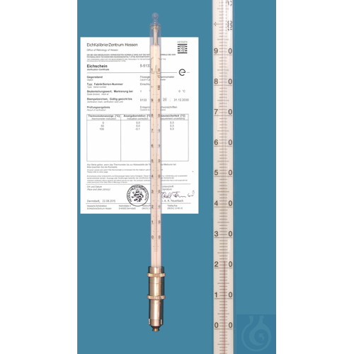 Flammpunkt Thermometer nach Abel-Pensky, aehnli...