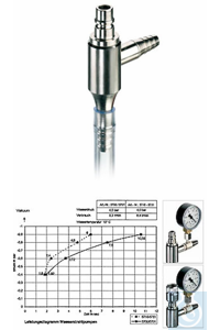 Wasserstrahlpumpe, Messing vernickelt, Rückschlagventil, Anschlussstecker, G 1/2