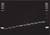 Short Fragments Gel SF50, Wide Mini S-2x25 1 box of 6x2 gels For high resolution analysis of...