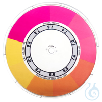 COLOR DISC, PH, PHENOL RED COLOR DISC, PH, PHENOL RED