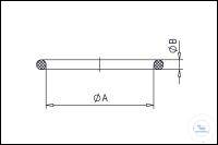 5Artikelen als: ISO-K-O afdichtring Perbunan DN 63, type DN 63 ISO-K, A 75,6 mm, B 5,33 mm,...