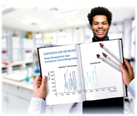 Superdex 200 Increase 10/300 GL