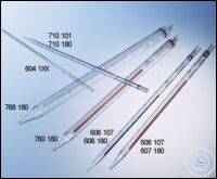 PIPETTE, 1 ML, GRADUIERUNG 1/100 ML, STE, BULK-VERPACKUNG, 25 ST./BTL.