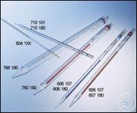 PIPETTE, 1 ML, GRADUATED 1/100 ML, STERILE,, PAPER-PLASTIC PACKAGING, SINGLE PACKED