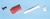 Spare PTFE-needle valve 3 mm Spare PTFE-needle valve, Witaflo red, bore: 3 mm, with safety screw