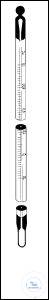 Allgebrauchsthermometer -10+110:1°C Allgebrauchsthermometer, Einfachtyp, Stabform, -10+110:1°C,...