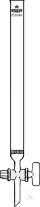 Chromatography-columns, simple, fused-in