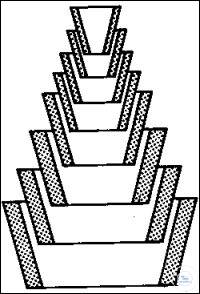 GUKO SET, 7 RUBBER GASKETS, CONICAL, FROM SIZE 21-86 MM (OUTER DIAM. SIZE TOP)