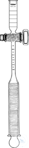 UREOMETER VOLGENS BARRON, MACRO-VERSIE, DIFFICOKWALITEIT. SCHAALVERDELING ONDER DE KRAAN 0-10...