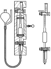 Van Slyke apparatus with water jacket Van Slyke apparatus, with water jacket, mounted on a wooden...