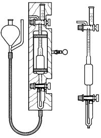 APPARAT N.VAN SLYKE, MIT WASSERMANTEL Apparat nach van Slyke, mit Wasser- mantel, auf Holzstativ...