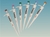 Witopet Mini Pipette 5 µl WITOPET mini, 5 µl, Fix-Volumen Pipette