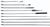 Löffelspatel Mikro L:150mm Mikrolöffelspatel, Länge 150 mm, Spatel 45 x 6 mm, Löffel 9 x 5 mm,...