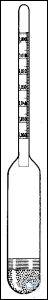 Density areometer 1,360-1,420:0,001